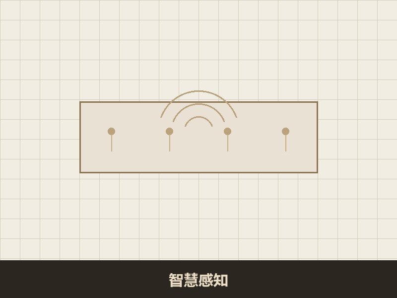 粮情监测与虫害预警